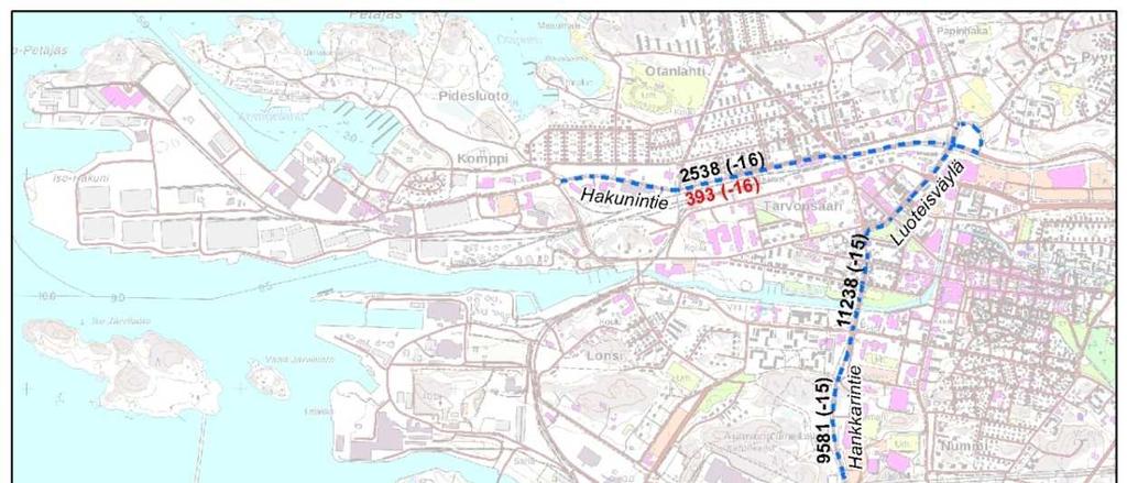 8. LIIKENNE 8.1 Vaikutusten muodostuminen Arvioitavan hankkeen liikennevaikutukset syntyvät alueella louhitun kiviaineksen kuljetuksista.