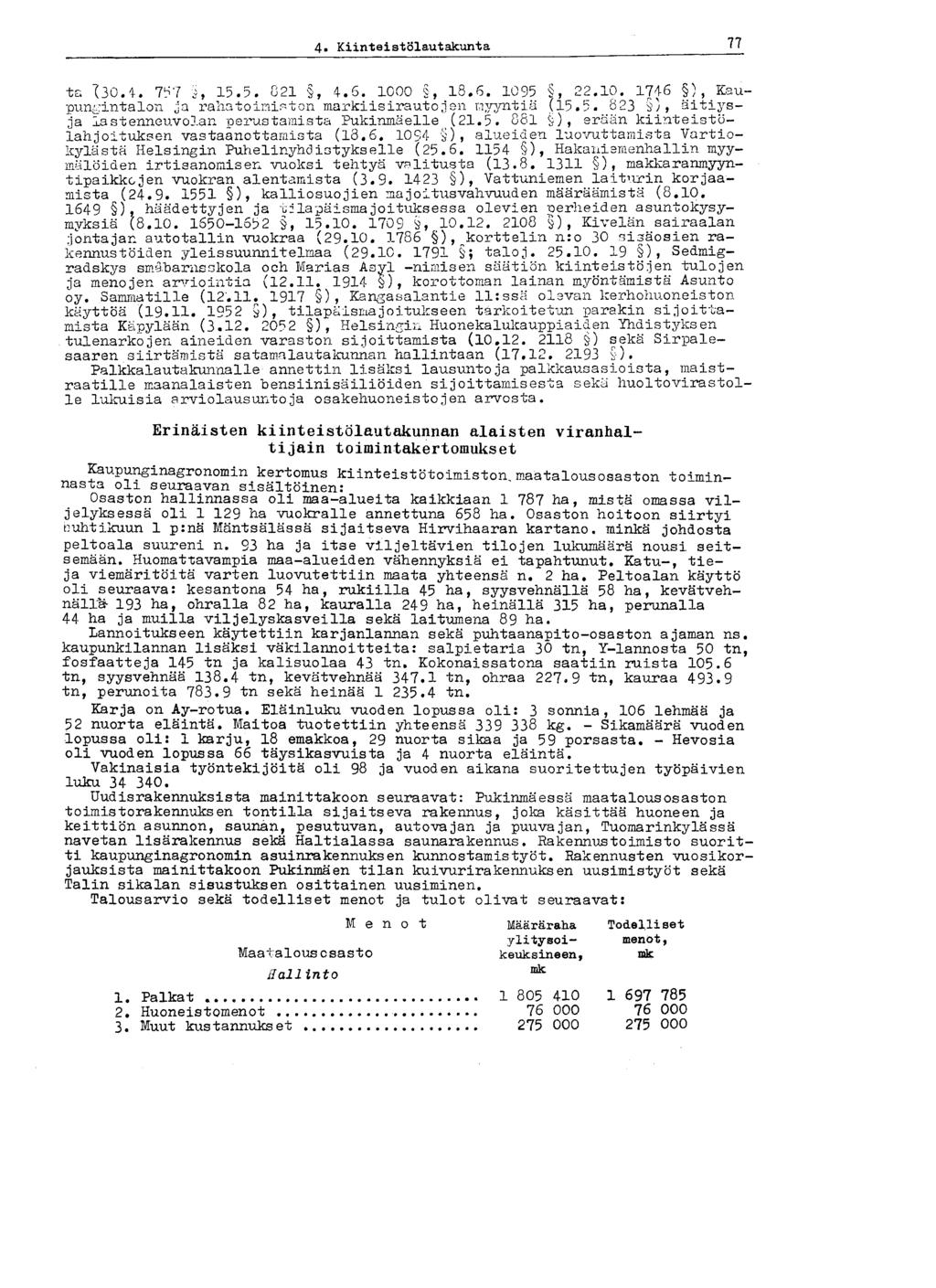 774 Kiintei stölautakunta ta "(30.4. 757 5, 15.5. 821, 4.6. 1000, 18.6. 1095, 22.10. 1746 ), Kaupungintalon ja rahatoimiston markiisirautojen myyntiä (15.5. 823 äitiyspä lastenneuvolan perustamista Pukinmäelle (21.