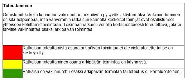 Ehkä rahaa olisi voinut ruveta alusta alkaen käyttämään hieman rohkeammin, mutta varovaisemmalla liikkeelle lähdöllä haluttiin varmistaa, että budjettia ei ainakaan ylitetä.