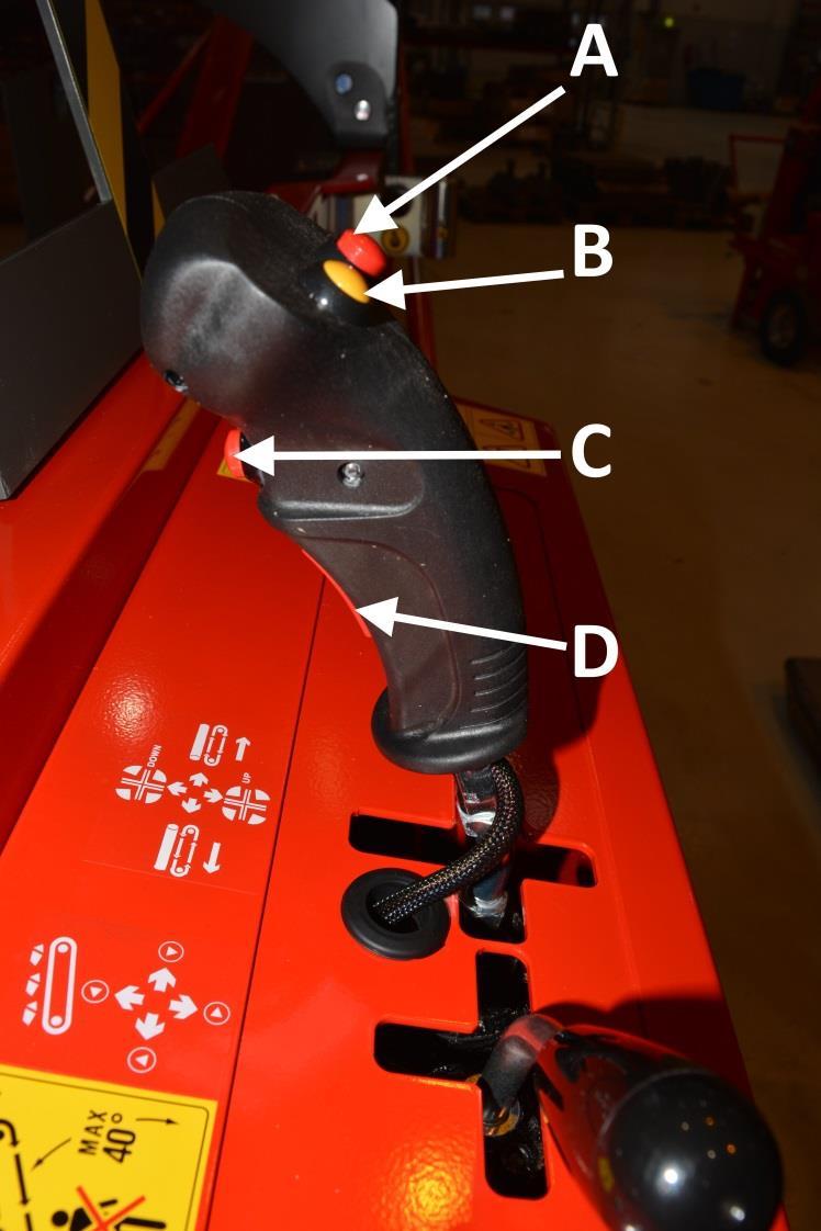 14 / 47 E. Joystick-ohjain Joystick vasemmalle/ oikealle: syöttökuljettimen hihna pyörii vasemmalle/ oikealle. Joystick eteen/taakse: halkaisuterä laskee/nousee.