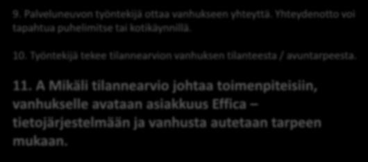 1. Henkilö kohtaa vanhuksen ja hänellä herää huoli. Hän voi jututtaa vanhusta ja kysyä, voiko hän ilmoittaa Palveluneuvolle huolestaan. ---------- -------- 2.