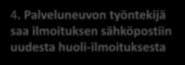 ---------- -------- 2. Henkilö menee nettisivulle osoitteeseen (essote.huoli.fi tai www.mikkeli.