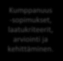 laatukriteerit, arviointi