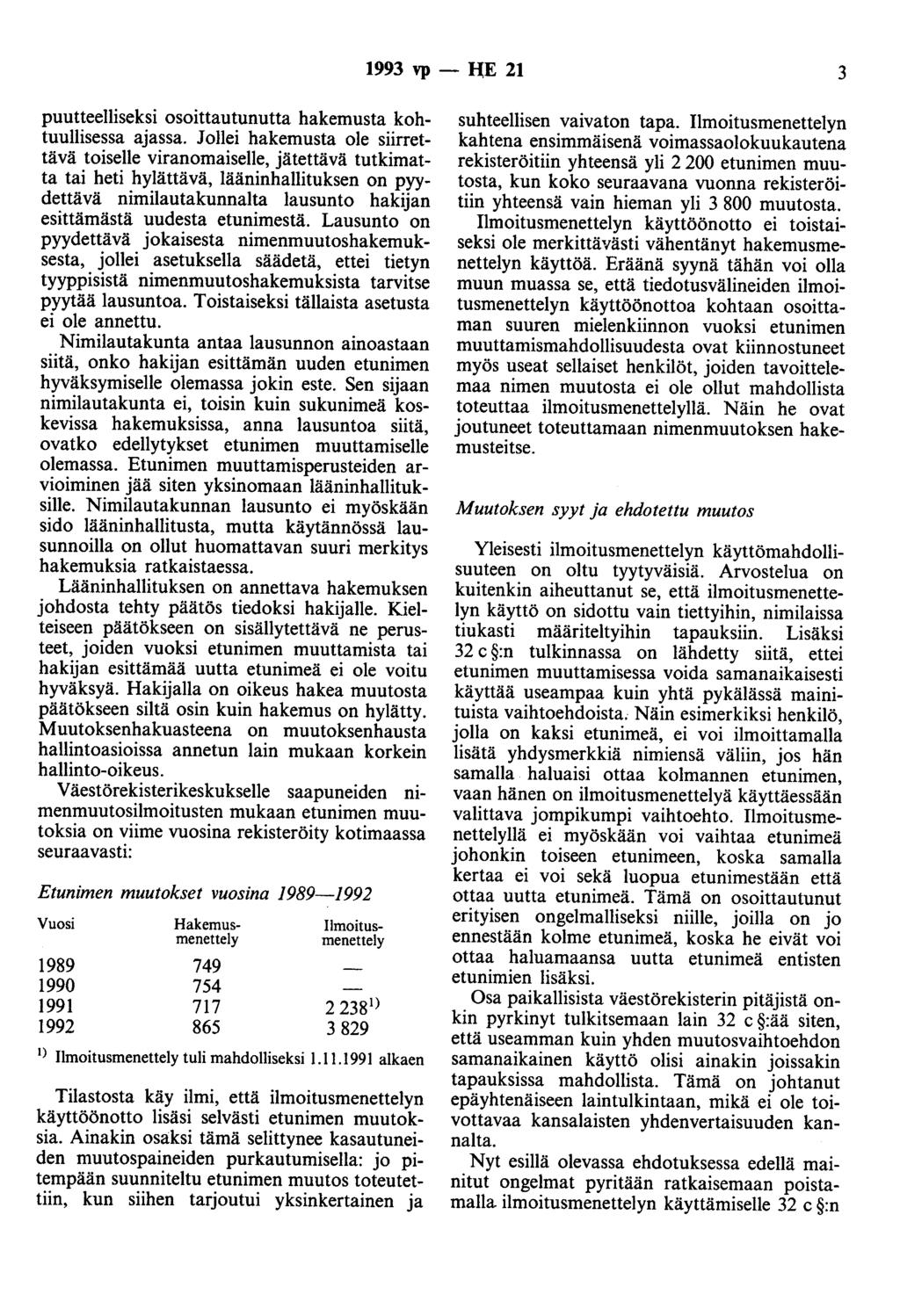 1993 vp - f(e 21 3 puutteelliseksi osoittautunutta hakemusta kohtuullisessa ajassa.