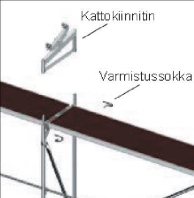 Rakennelman vakavuus on tarkastettava säännöllisin väliajoin, varsinkin pitkäaikaisten työtaukojen, myrskyn, voimakkaan sateen, lumikuurojen tai muiden ilmastovaikutusten jälkeen.