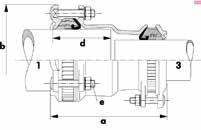 Hinta 50x40 46-71 40 185-200 164 100 3xM12 5,0 S9455 008 0115 661 182,20 65x80 63-90 80 198-210 186 95 3xM12 6,6 S9455 018 0115 662 259,10 100x80 104-132 80 196-215 236 115 3xM16 8,9 S9455 024 0115