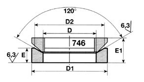 7519650 4032 16,5 40 6,0 8,6 24,80 48,0 1,63 7519660 4033 19,0 45 7,0 10,1 26,00 64,0 1,80 7519670