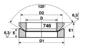 7519650 4032 16,5 40 6,0 8,6 24,80 48,0 1,63 7519660 4033 19,0 45 7,0 10,1 26,00 64,0 1,80 7519670