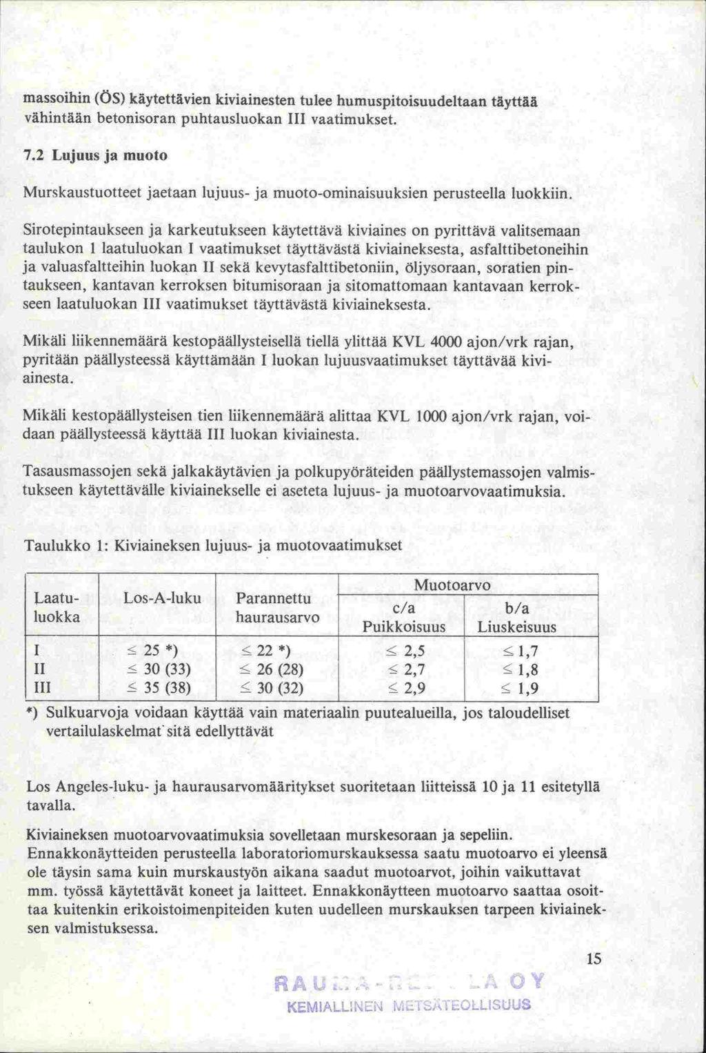 massoihin (ÖS) käytettävien kiviainesten tulee humuspitoisuudeltaan täyttää vähintään betonisoran puhtausluokan III vaatimukset. 7.