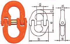 CW 19-20 16 000 kg 115x29,5x34,8x24,5x118x41,7 mm 58,10 182097 CW 22 19 000 kg 161x34x39x25x148x51 mm 87,70 182098 PEWAG PW lyhennyskoukut PEWAG PSW lyhennyskoukut Liitoslenkkejä käytetään