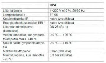 Dahl Oy Robert Huberin tie 5, PL 212, 01511 Vantaa puh. 020 759 4200, faksi 020 759 4266, www.lvi-dahl.