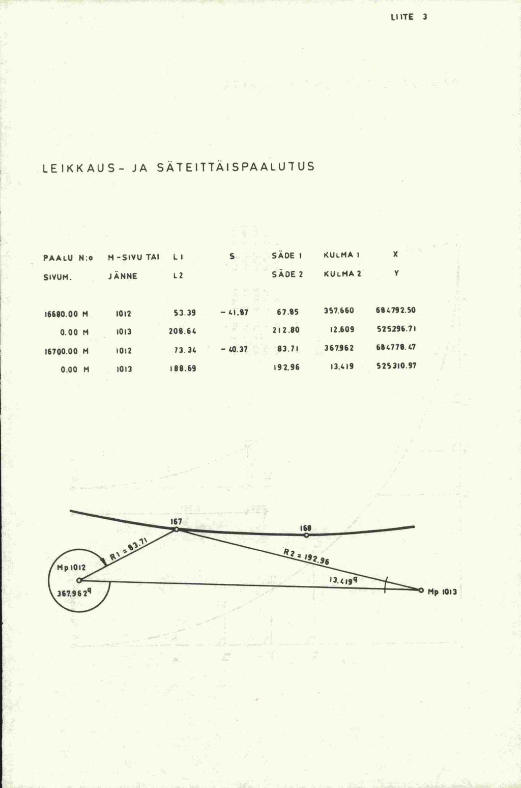 LI1TE 3 LEIKKAUS- JA SÄTEITTAISPAALUTUS PAAiU N:o H -SIVU TAI LI S SADE I KULMA I X SIVUN. JANNE L2 SADE 2 KULMA2 Y 16680.00 H 1012 53.39 - &$ 87 67.35 357.
