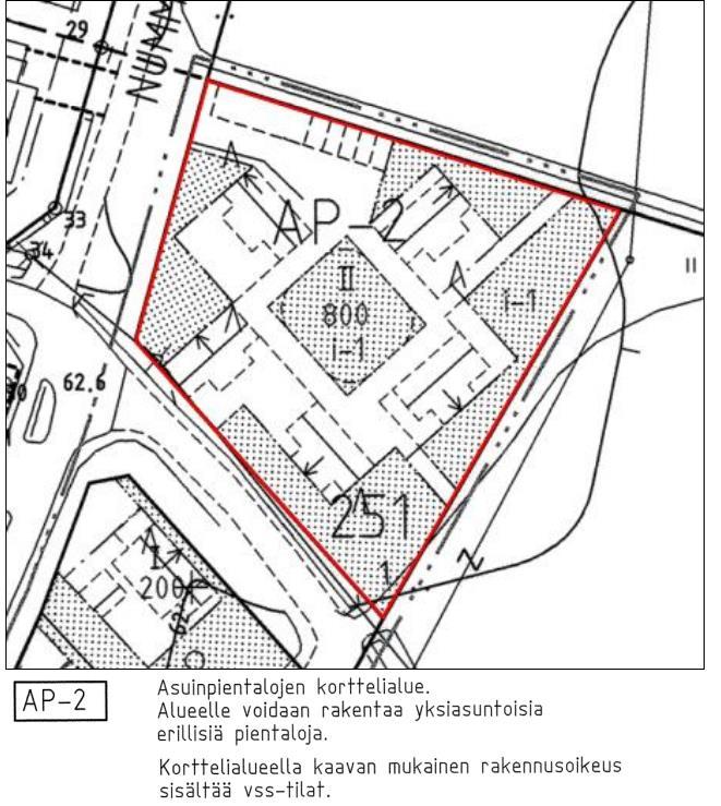 2.1.5 Asemakaava Alueella on voimassa Nummelantien alueen asemakaava, kaavanro 189. Kaava on hyväksytty vuonna 2008. Suunnittelualue rajattu punaisella. 2.1.6 Rakennusjärjestys Mäntsälän kunnanvaltuusto on hyväksynyt rakennusjärjestyksen 6 1.