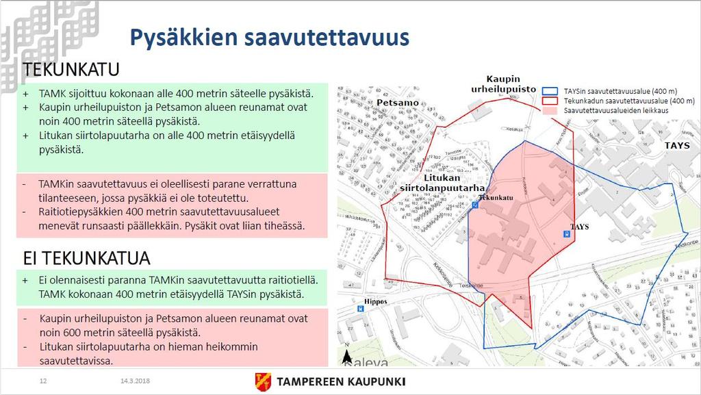 Tavoite: harkittu