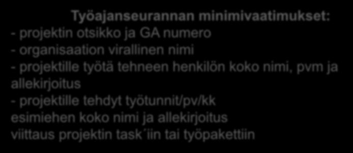 henkilön koko nimi, pvm ja allekirjoitus - projektille tehdyt