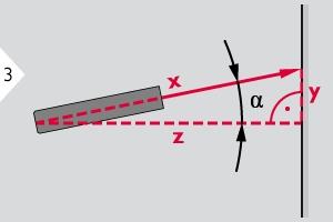 Toiminnot Älykäs vaakatila Vaakasuora etäisyys lasketaan trigonometrisen funktion kosinin perusteella, jolla on yksi tunnettu pituus ja yksi tunnettu kulma.