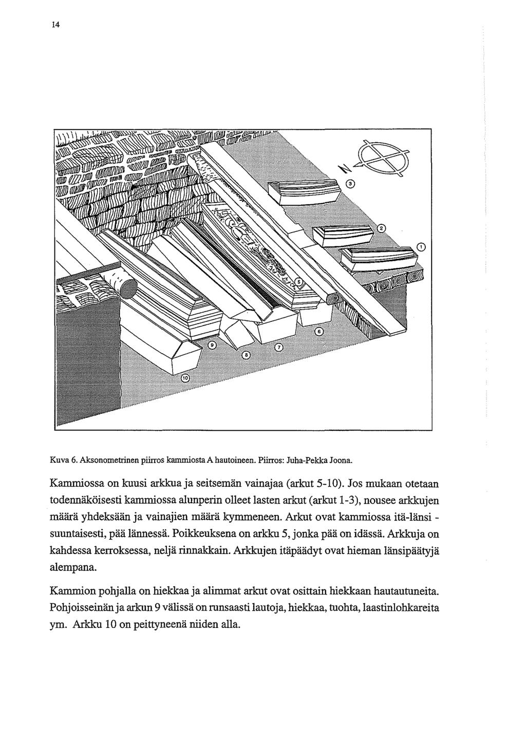 14 Kuva 6. Aksonometrinen piirros kammiosta A hautoineen. Piirros: Juha-Pekka Joona. Karnmiossa on kuusi arkkuaja seitseman vainajaa (arkut 5-10).