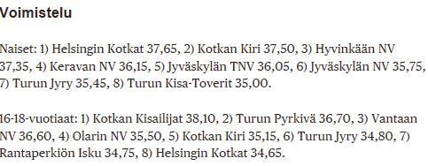 telijoiden kaksi joukkuetta olivat saaneet nimen joko