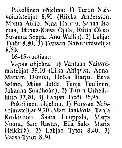 Kuva 6: Joukkuevoimistelun