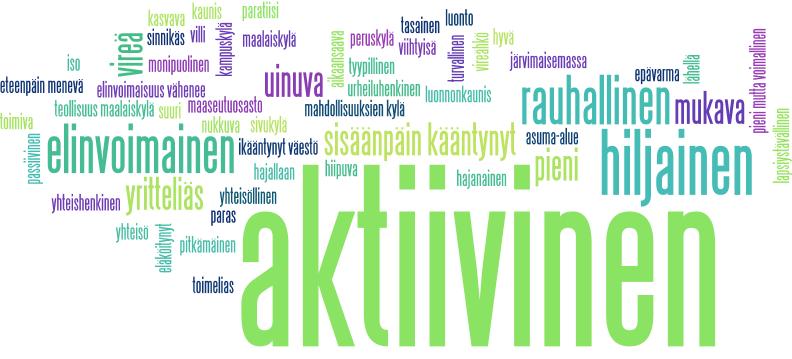 KYLÄN KUVAILU YHDELLÄ