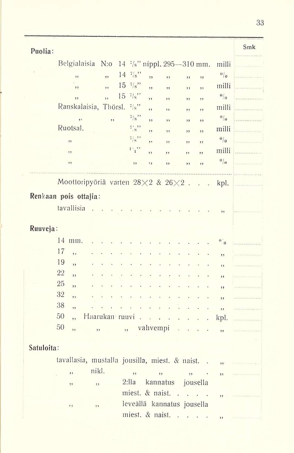 .. n Puolia: Belgialaisia N:o 14 Vs nippl. 295 310 mm. milli A 1 * 7 '81 > () / /O >» jj )>» jj» n 15 7 /s milli >» n 15 /S 10 Ranskalaisia, Thörsl. 7 /s Ruotsal.