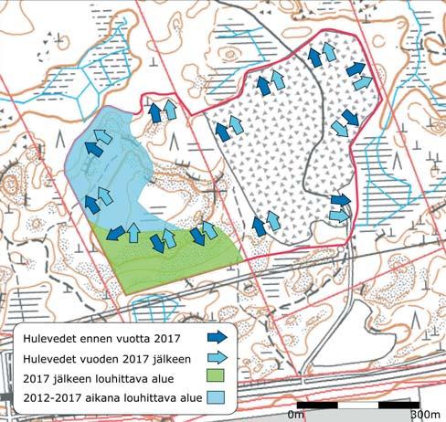 Kuva 5.40 Hulevesien virtaussuunnat ennen ja jälkeen vuotta 2017. Yhteisvaikutukset virtaamien suhteen Myllypuroon ja edelleen Vihnusjärveen arvioidaan pysyvän nykytilan kaltaisena.