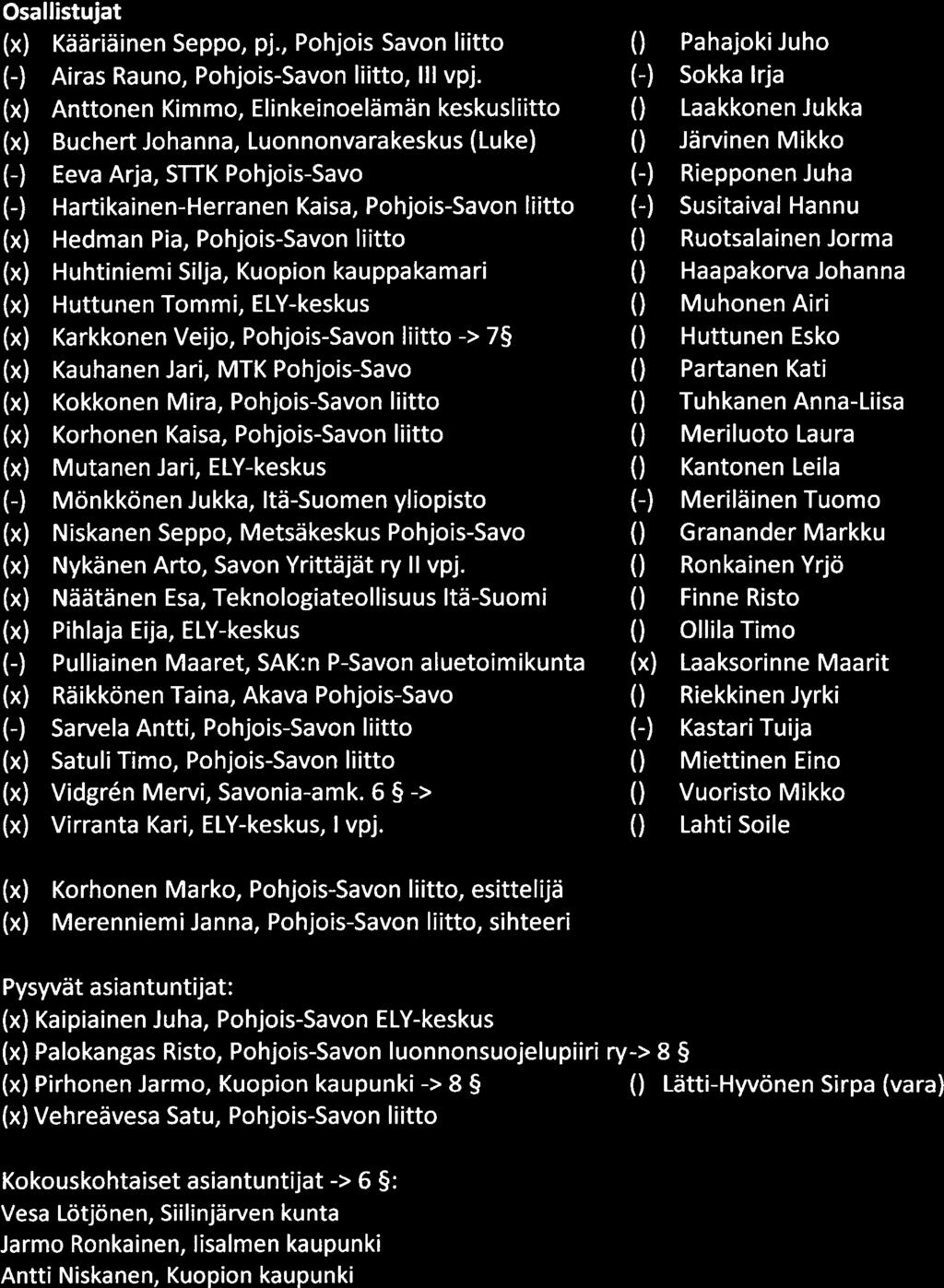 Pöytä kirja 4/2018 2 (9) POHJOIS-SAVON LIIT[O Osallistujat (x) Kääriäinen Seppo, pj., Pohjois-Savon liitto (-) Airas Rauno, Pohjois-Savon liitto, III vpj.