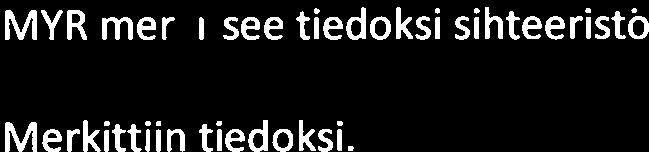 miehille MYR merkitsee tiedoksi sihteeristön käsittelemät hankkeet. 12 Tiedoksi saatettavat asiat 1.