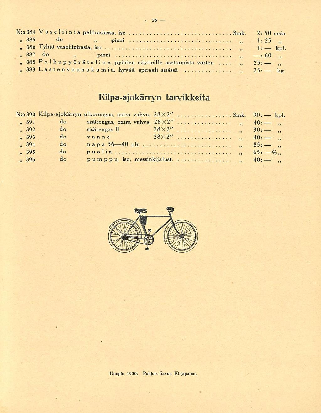 pieni 40: N:o 384 Vasel i i n i a peltirasiassa, iso Smk. 2:50 rasia 385 do pieni 1:25 386 Tyhjä vaseliinirasia, iso ] : kpl.