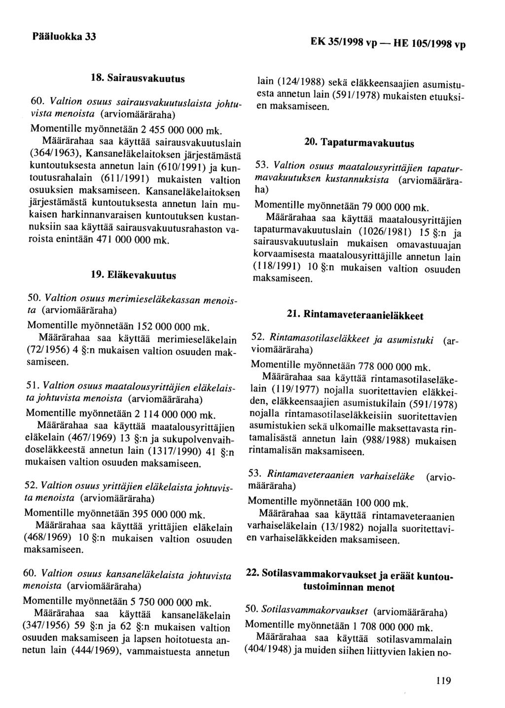 Pääluokka 33 EK 35/1998 vp- HE 105/1998 vp 18. Sairausvakuutus 60. Valtion osuus sairausvakuutuslaista johtuvista menoista (arviomääräraha) Momentille myönnetään 2 455 000 000 mk.