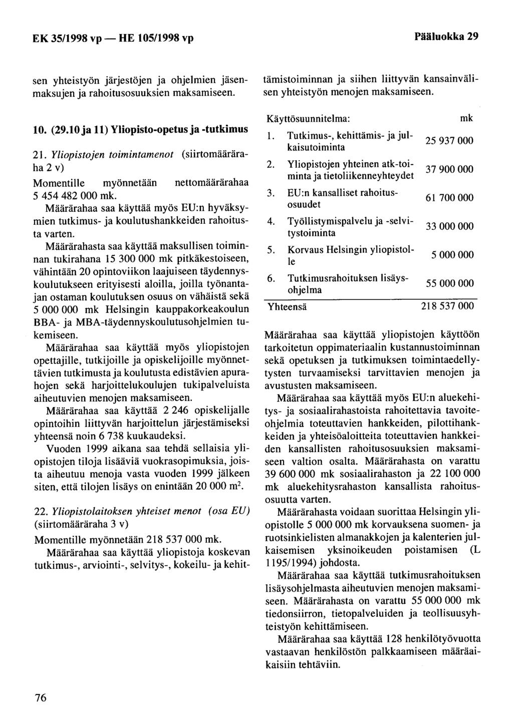 Pääluokka 29 sen yhteistyön järjestöjen ja ohjelmien jäsenmaksujen ja rahoitusosuuksien maksamiseen. 10. (29.10ja 11) Yliopisto-opetus ja -tutkimus 21.