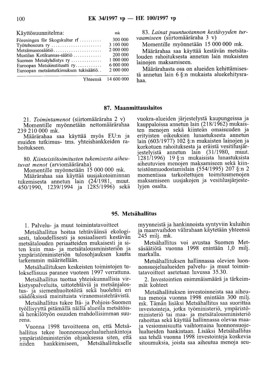 100 EK 3411997 vp- HE 10011997 vp Käyttösuunnitelma: Föreningen för Skogskultur rf.... Työtehoseura ry.... Metsämuseosäätiö.... Mustilan Kotikunnas-säätiö.... Suomen Metsäyhdistys ry.