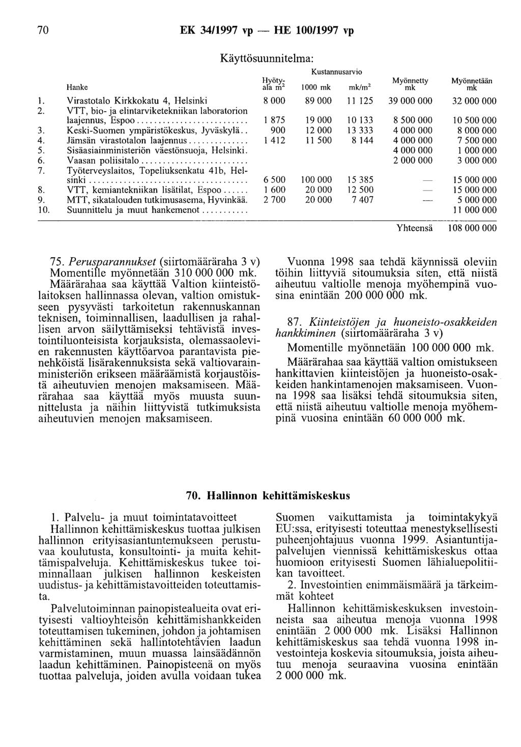 70 EK 34/1997 vp- HE 100/1997 vp 1. 2. 3. 4. 5. 6. 7. 8. 9. 10. Hanke Virastotalo Kirkkokatu 4, Helsinki VTT, bio- ja elintarviketekniikan laboratorion laajennus, Espoo.