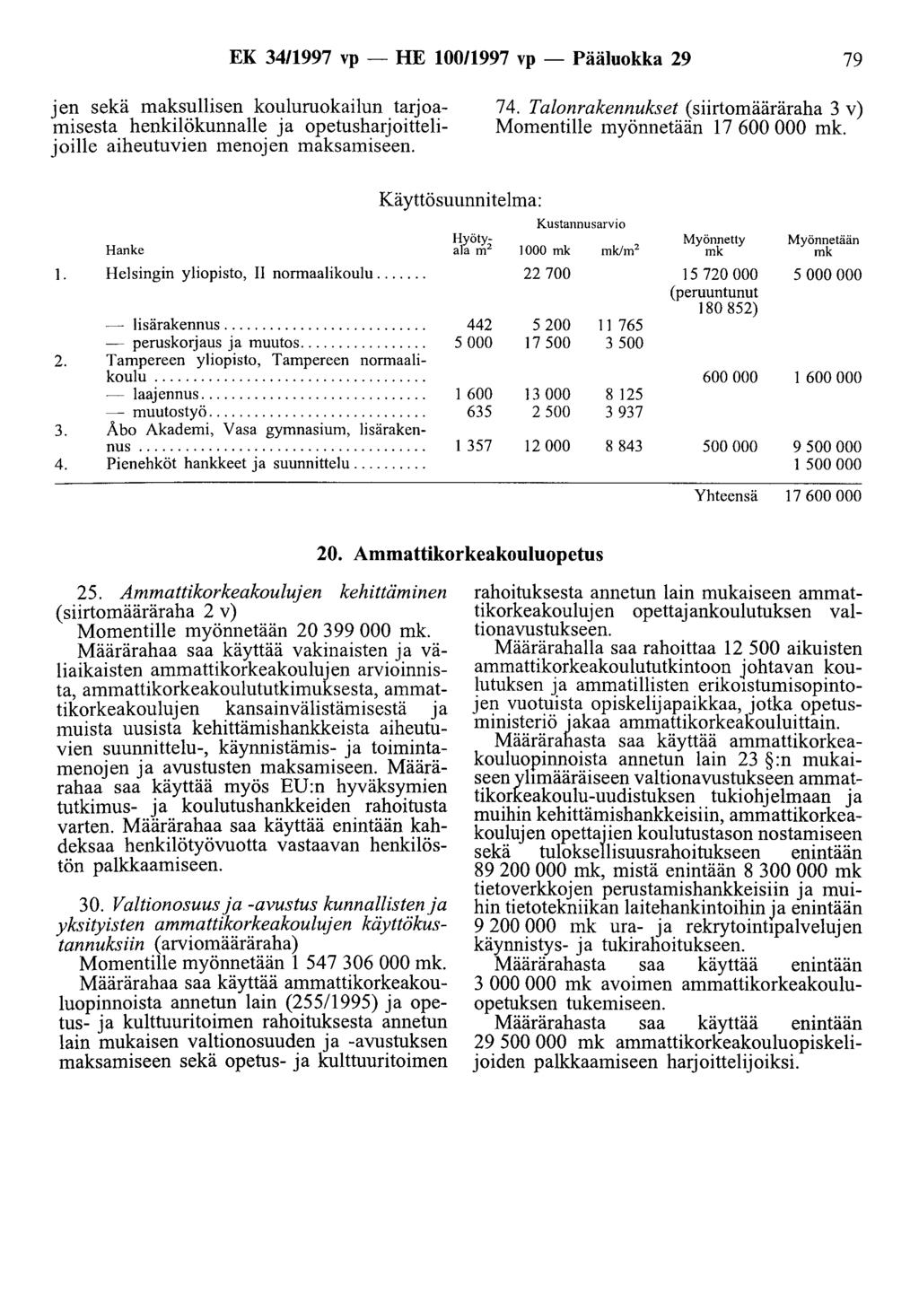 EK 3411997 vp- HE 100/1997 vp - Pääluokka 29 79 jen sekä maksullisen kouluruokailun tarjoamisesta henkilökunnalle ja opetusharjoittelijoille aiheutuvien menojen maksamiseen. 74.