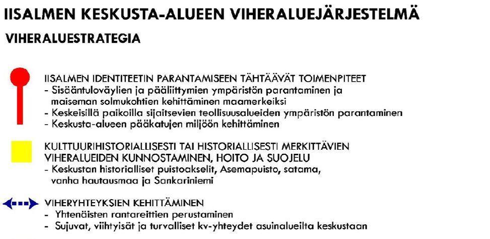 selvitykset Tehdyt selvitykset (melu, liito-oravat, historia) ovat