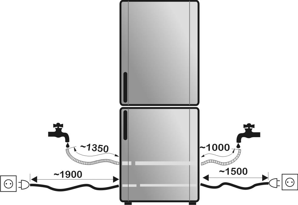 Käyttöönotto u Irrota tulpat Fig. 9 (30) oven saranaholkeista ja vaihda vastakkaiselle puolelle. u Ovenkahva Fig. 9 (32), tulpat Fig. 9 (33)ja paininlevyt* Fig.