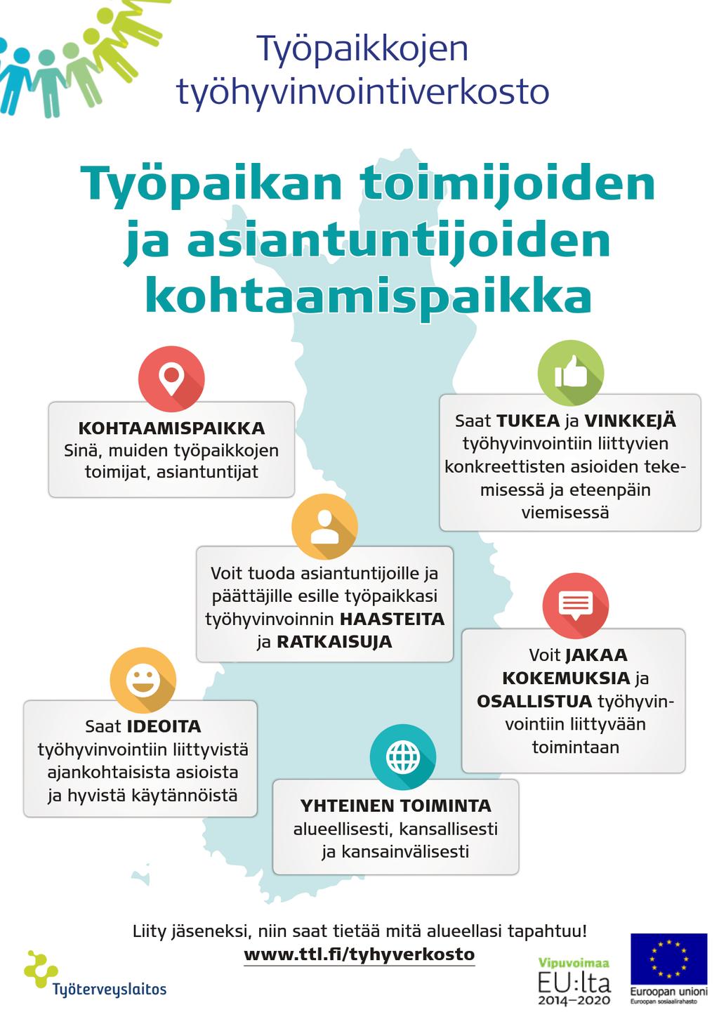 Työpaikkojen työhyvinvointiverkosto (1997) 2012 -> ESIMERKKI TyhyverkostoX hankkeella kehitettiin vuosina 2015-2018 Tyhyverkoston toimintaa ja rakenteita Hankerahoitusta käytettiin