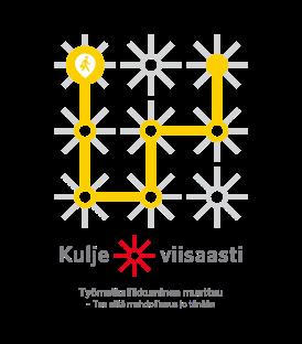 Hankkeen tehtävät Hankkeessa toteutettiin seuraavat tehtävät, joiden keskeiset tulokset on esitetty loppuraportissa: Vedia Ride sovelluskehitys Markkinointi ja