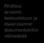 Miten arviointia ja palautteen antamista kehitetään pedagogisena kokonaisuutena Lahdessa?