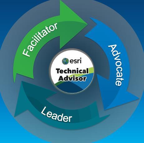 Liite 6: Palvelukuvaus / EAP 3 (5) 1. Esittely Enterprise Advantage Program (EAP) palvelu on suunniteltu Esrin paikkatietoteknologiaa laajasti hyödyntäville asiakkaille.