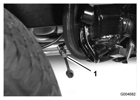 Sulkuventtiili ohitetaan liittämällä letku (letkun osanro 95-8843, liittimen nro 95-0985 [2 kpl] ja hydrauliliitäntä nro 340-77 [2 kpl]) peruutusajon paineentestausporttiin (Kuva 29) sekä