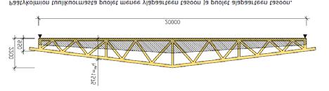 6.2 Diagonaalijäykistys 6.