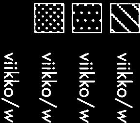 D viikko/week 19