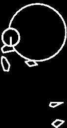 maantieteelliset osuudet. figure 4.
