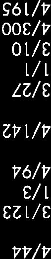 (THUNBERG,1788) 1/7 1/3 ARICHANNAMELANARIA(L,1758) 3/58 4/6 5/85 3/1 4/22 3/89 4/94 4/22 5/11 117 3/19