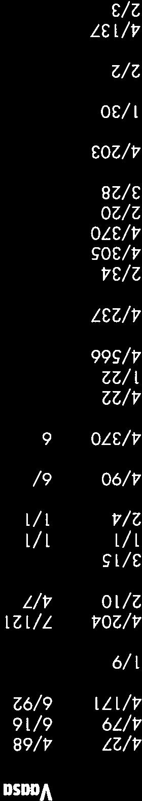 12/273 5 COLOTOIS PENNARIA (L,1761) 3/69 3/6 1/4 3/73 1/] ANGERONA PRUNARIA (L, 1758) 1/4 1/5 3/4 2/8