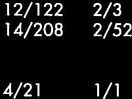 4/1 4/85 2/6 2/1 1/] 7 IPIMORPHA RETUSA ([1761) 2/2 2/6 IPIMORPHASUBTUSA(D&S,1775) 2/7 3/44 1/7 4/9 4/33 2/2 1/5 ENARGIAPACEACEA(ESPER,1788) 3/78 5/123 2/59 6/195 4/337 4/217 4/194
