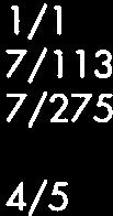 )L,1758) 3/75 4/73 2/31 6/96 4/155 2/2 2/9 4/5 HYPPARECTILINEA(ESPER,1788) 1/2 1/5 2/3 4/21 APAMEA SP.