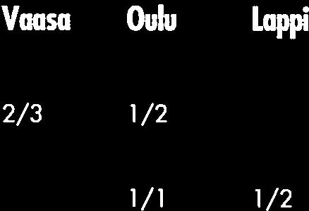 LITHOPHANELAMDA)F,1787) 2/3 1/9 1/4 4/11 3/9 2/19 2/2 3/14 2/3 LITHOPHANECONSOCIA)BORKHAUSEN,1792) 3/5 1/24 2/3 6/164 3/35 4/217 4/74