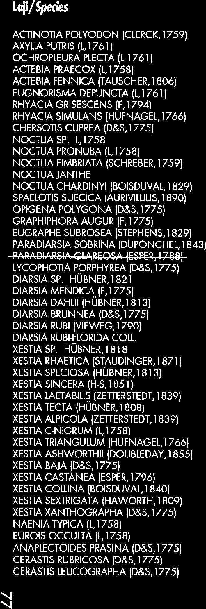 Laii/Spedes Uusimaa I-P Ahv.